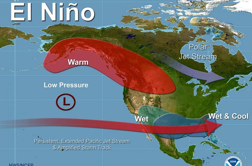The Drastic Weather Phenomenon El Nino RISkills